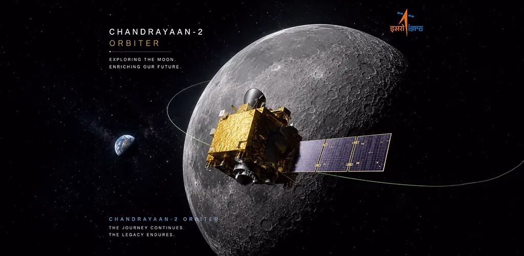 Chandrayaan-2 orbit and succ